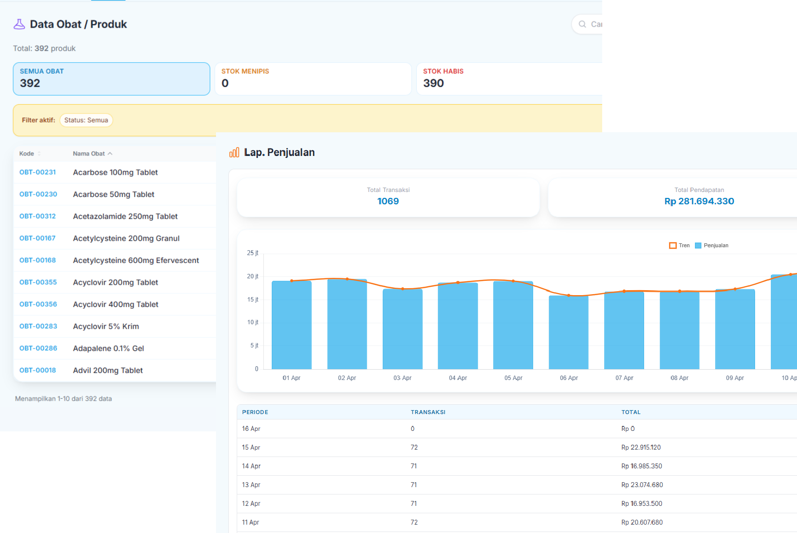 Nori Apotek Screenshot